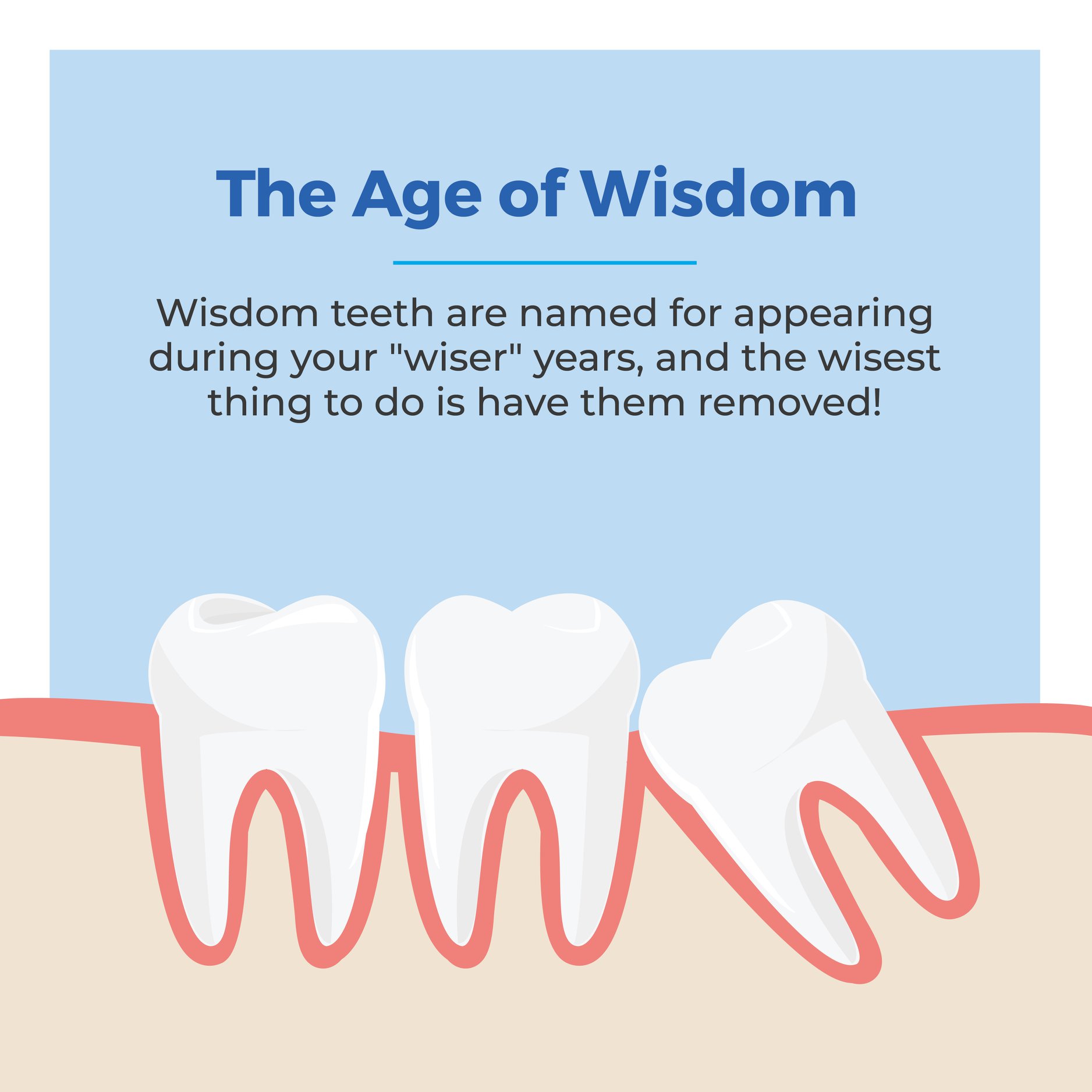 Kids And Wisdom Teeth What To Know And How You Might Win Free Removal
